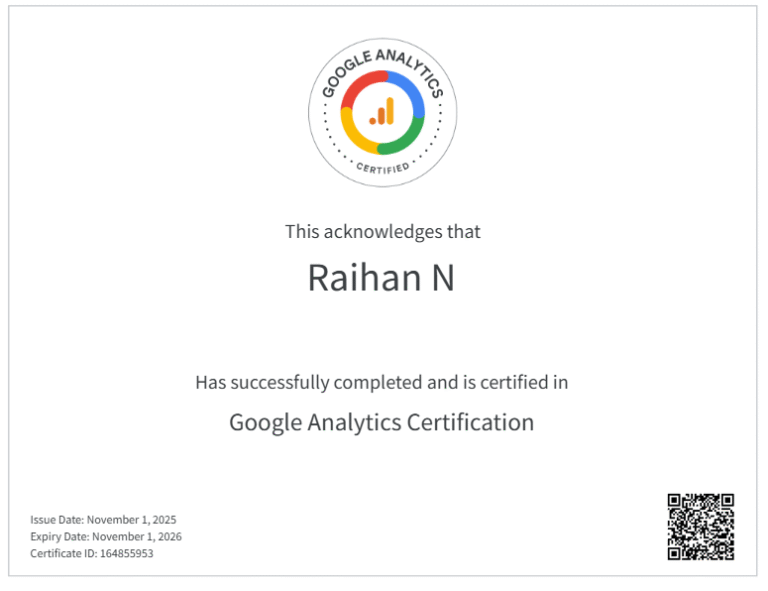 Digital Marketing Strategist in Kottayam